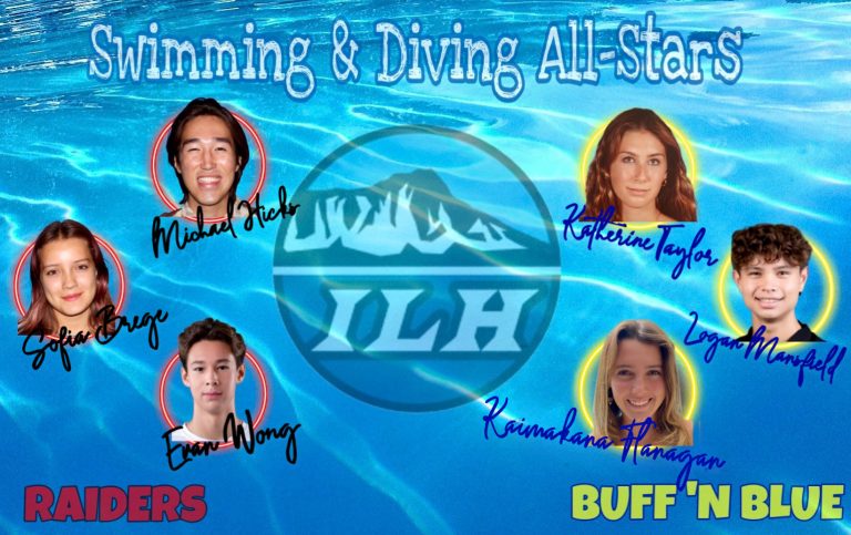 2022-2023 Winter Season Sports All-Stars: Swimming & Diving