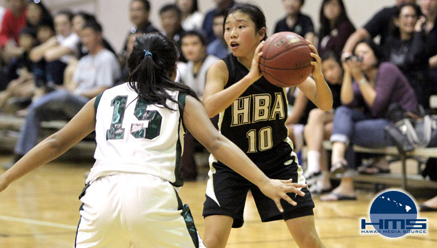 Girls Basketball University vs HBA